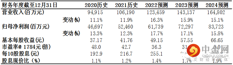 FXR_59974123cd58409cbd3d75a3f757b89b.png FXR_59974123cd58409cbd3d75a3f757b89b.png