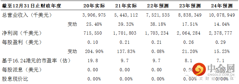 FXR_157e3353f85149aa96e4565bf8ffdb28.png FXR_157e3353f85149aa96e4565bf8ffdb28.png