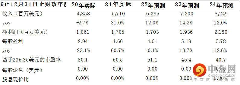 FXR_2dd5d10a5e5149f6a2434e7bd82b2cfe.png FXR_2dd5d10a5e5149f6a2434e7bd82b2cfe.png