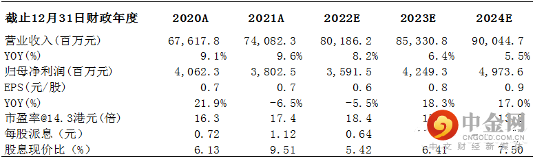 FXR_ee47de3411374f30ad572f0e2801d933.png FXR_ee47de3411374f30ad572f0e2801d933.png