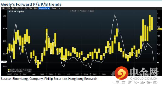 FXR_47b7a02d03cb4f828009a776acca0636.png FXR_47b7a02d03cb4f828009a776acca0636.png