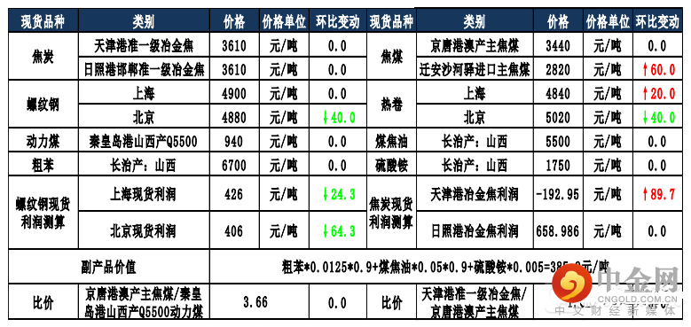 FXR_f83d0bf96f894b86a5d2d9be77820b0a.png FXR_f83d0bf96f894b86a5d2d9be77820b0a.png