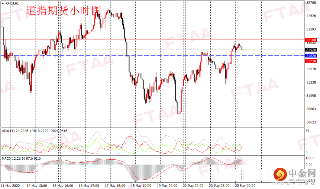 FXR_dc9cd537383e447f871494bc02998c06.png FXR_dc9cd537383e447f871494bc02998c06.png