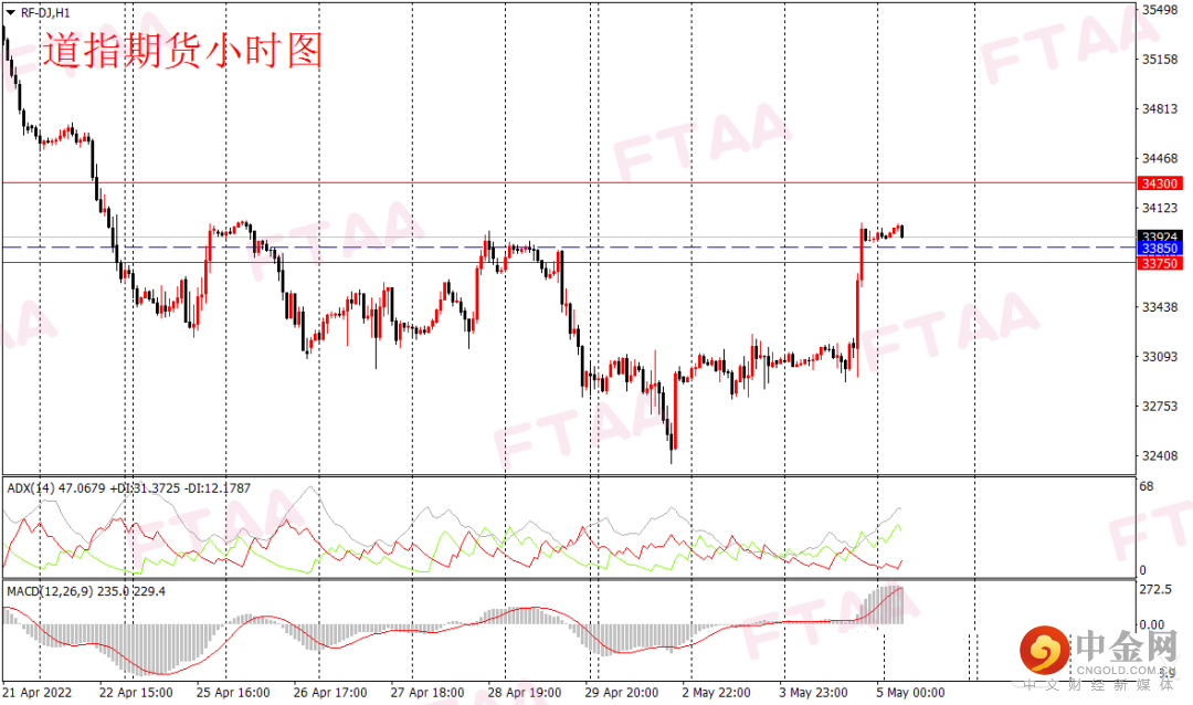 FXR_f30647fae05d41c98215defb577321a1.png FXR_f30647fae05d41c98215defb577321a1.png