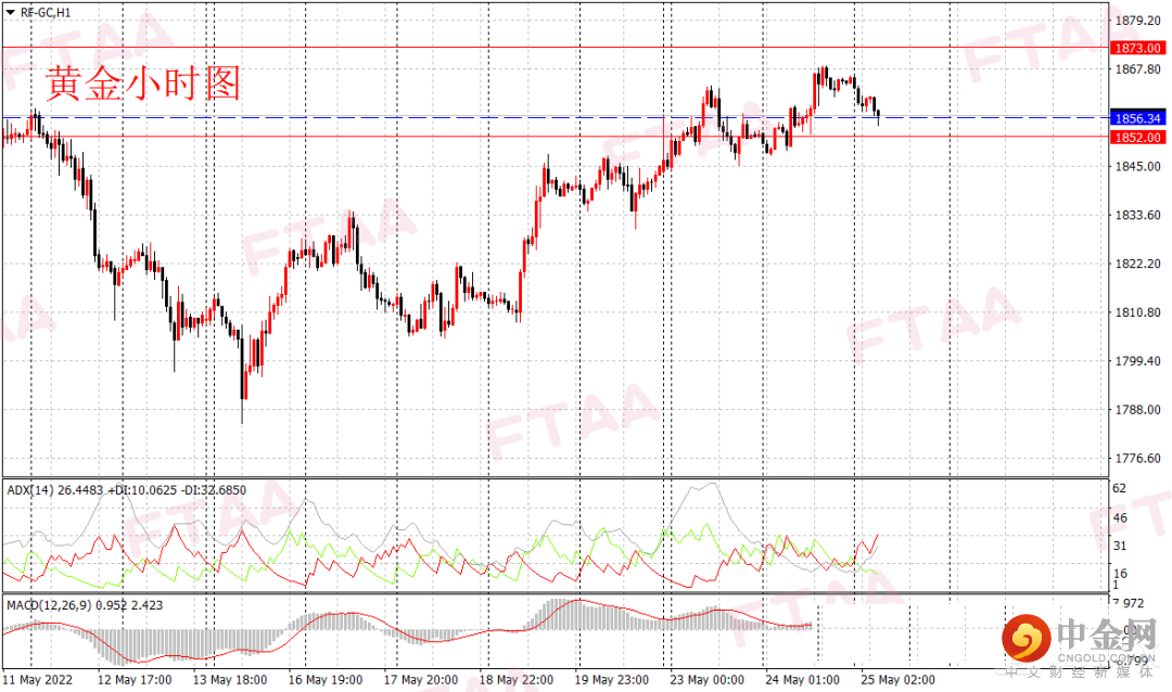 FXR_f18f3c98b9154d1395467bb1ce229b48.png FXR_f18f3c98b9154d1395467bb1ce229b48.png