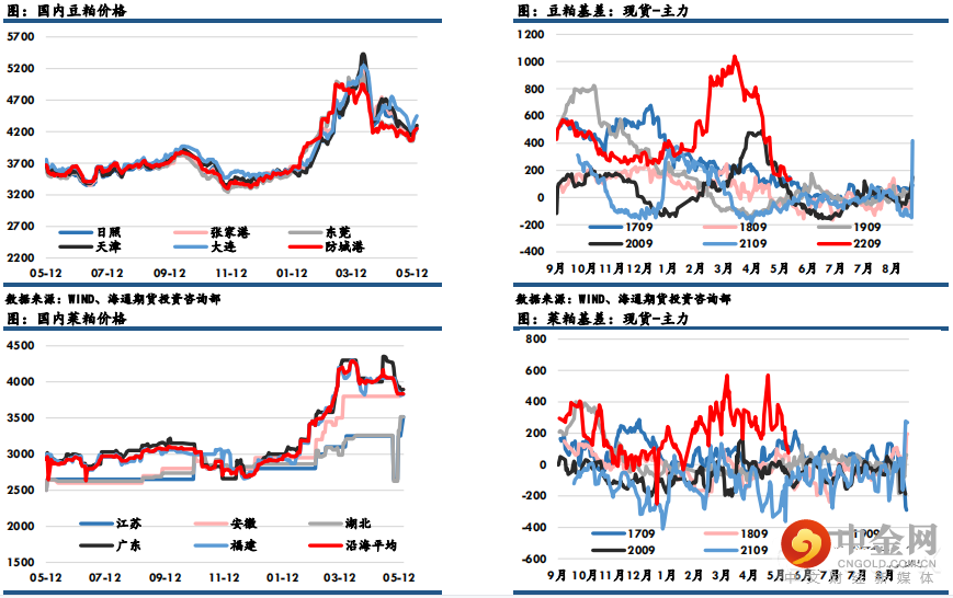 FXR_5d95c400971e457f96df79d7a9bfa855.png FXR_5d95c400971e457f96df79d7a9bfa855.png