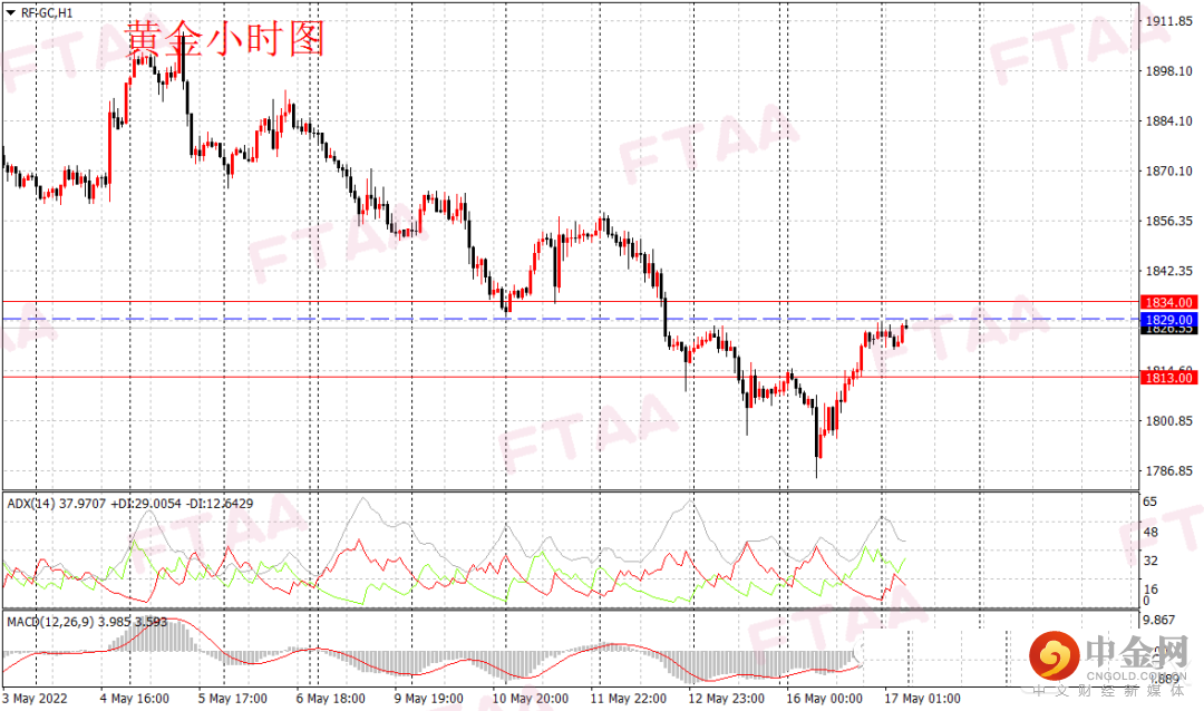 FXR_8147268ef82d4c0d8faca19038f8027c.png FXR_8147268ef82d4c0d8faca19038f8027c.png