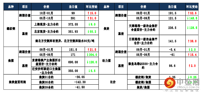 FXR_fecf458a1e9c4a0ea985ca2847d08e00.png FXR_fecf458a1e9c4a0ea985ca2847d08e00.png