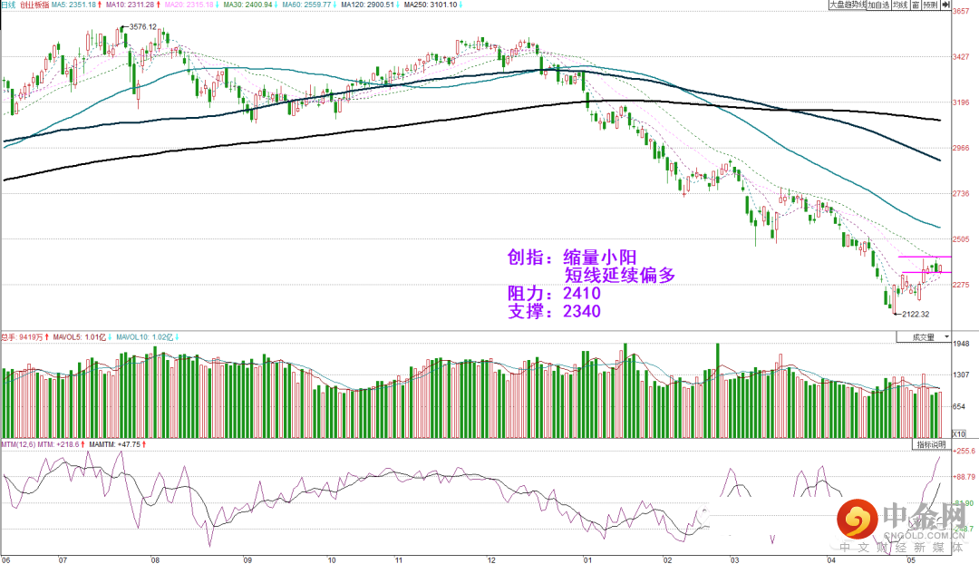 FXR_7a4df93a90bd423695a9917c3204dc75.png FXR_7a4df93a90bd423695a9917c3204dc75.png