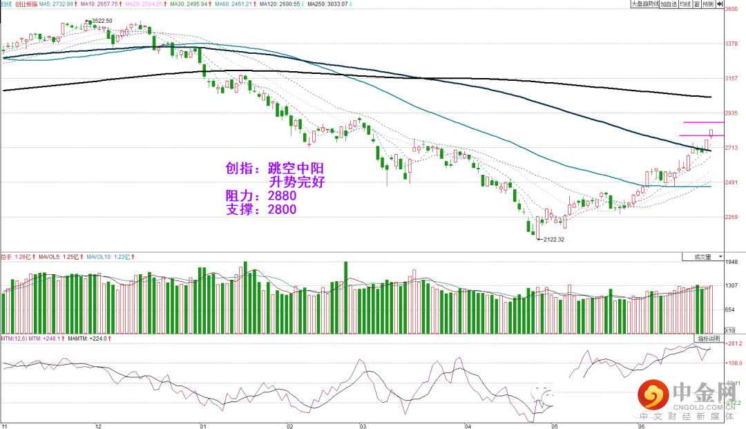 FXR_7f9524ea9ef44db19471aafc1a38e6a8.png FXR_7f9524ea9ef44db19471aafc1a38e6a8.png