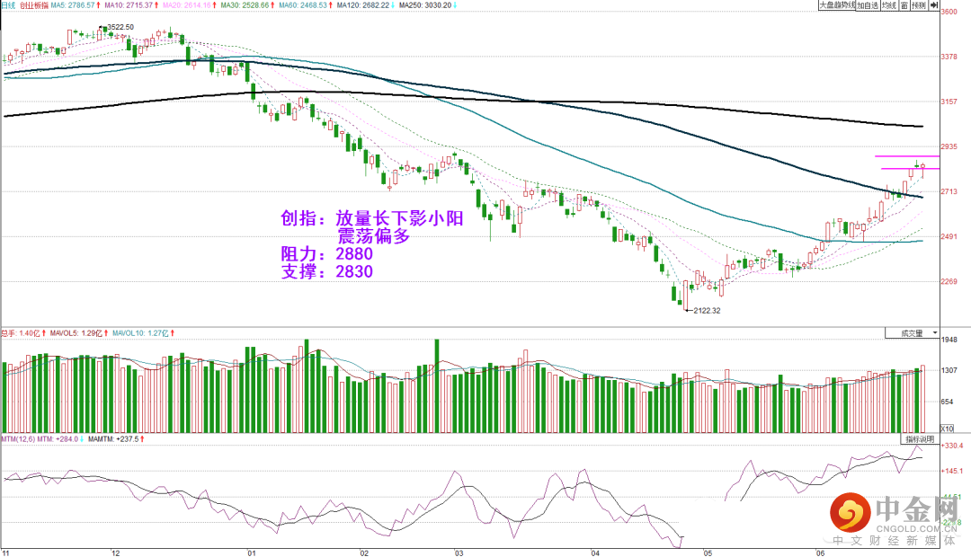 FXR_9908a4a5f25b4ed59ebdd5a7ab0546af.png FXR_9908a4a5f25b4ed59ebdd5a7ab0546af.png