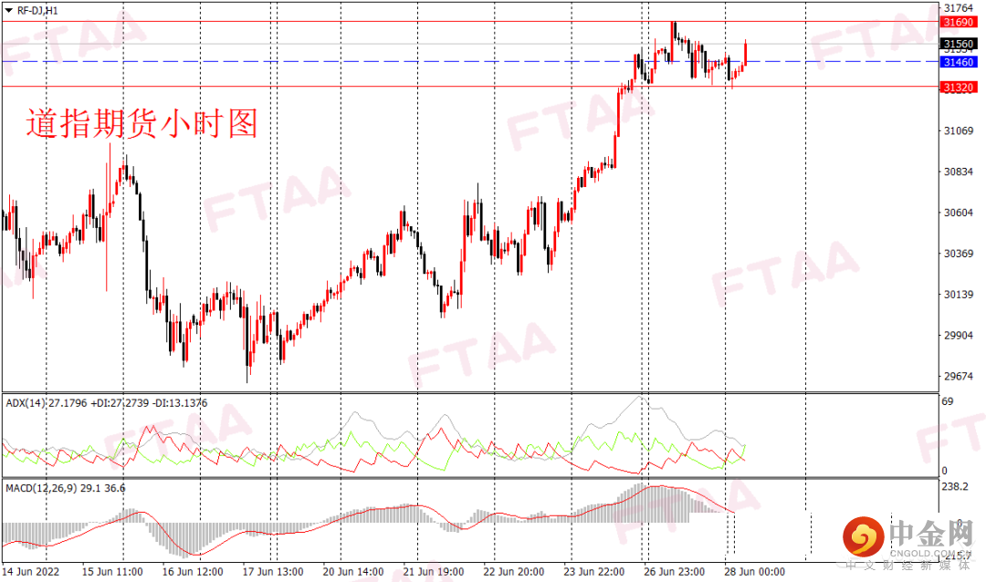 FXR_54c3ccf9ac2745c9821a9be804f93286.png FXR_54c3ccf9ac2745c9821a9be804f93286.png