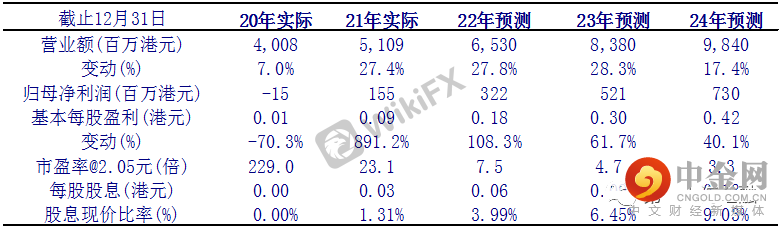 FXR_5e742e58339f4ee9b17b6c0164dc58b6.png FXR_5e742e58339f4ee9b17b6c0164dc58b6.png