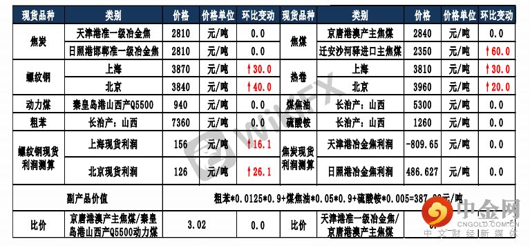 FXR_092b8bfe096442ed9a2ae802f9e4e420.png FXR_092b8bfe096442ed9a2ae802f9e4e420.png