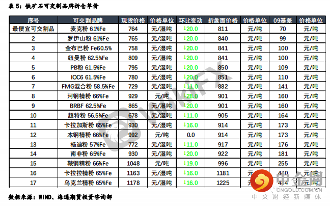 FXR_153682d3250943ebaa8a312b347fe8b6.png FXR_153682d3250943ebaa8a312b347fe8b6.png