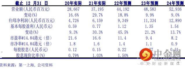 FXR_d66b43cebbb14d22ab8bb6eda46f60f7.png FXR_d66b43cebbb14d22ab8bb6eda46f60f7.png