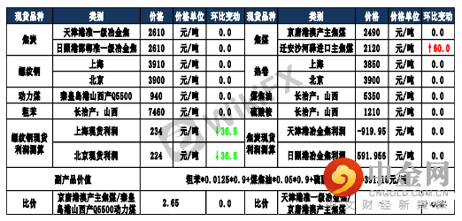 FXR_3526beab27654437b90658192eb37fd0.png FXR_3526beab27654437b90658192eb37fd0.png