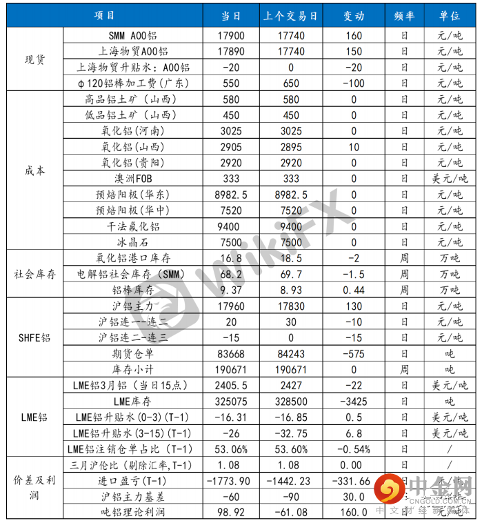FXR_5549bc2cb80b48d4b26b434d187d5155.png FXR_5549bc2cb80b48d4b26b434d187d5155.png