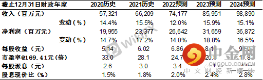 FXR_d748877e5bf1434da598f198321eab5d.png FXR_d748877e5bf1434da598f198321eab5d.png