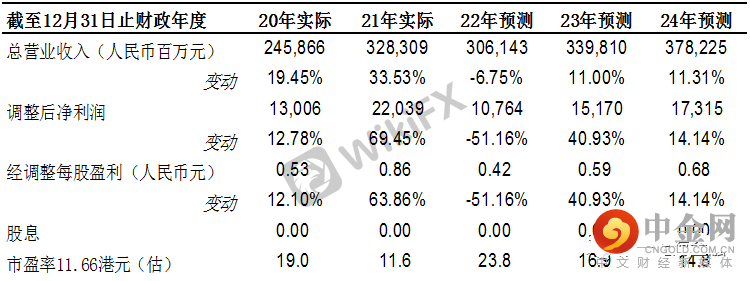 FXR_ab86122455214958906e1a30a4166ae9.png FXR_ab86122455214958906e1a30a4166ae9.png