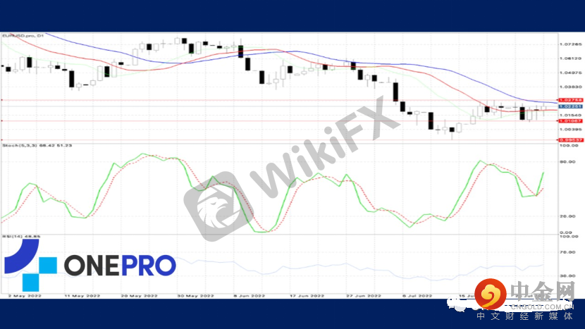 FXR_5bf56dfd2fba4b3c85bdee4f1ccb2adf.png FXR_5bf56dfd2fba4b3c85bdee4f1ccb2adf.png