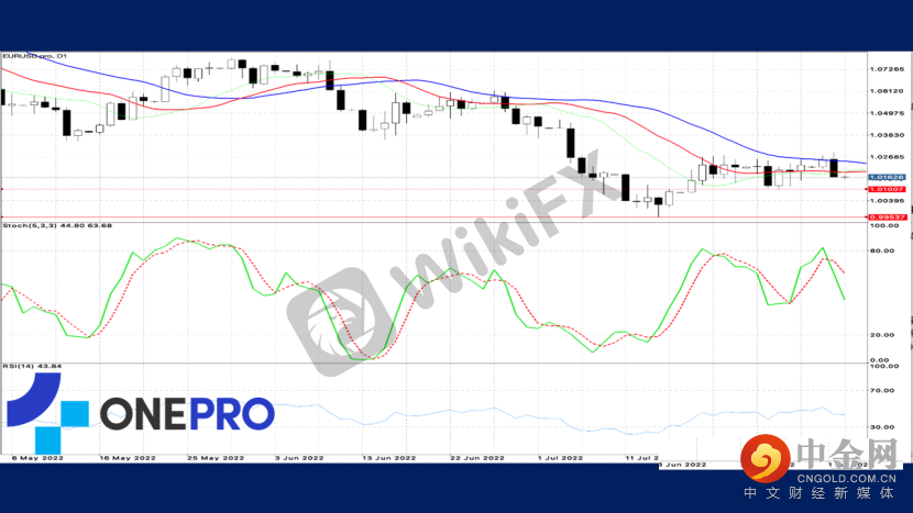 FXR_e46b786de2574fe2aed9c9ea60e821f6.png FXR_e46b786de2574fe2aed9c9ea60e821f6.png