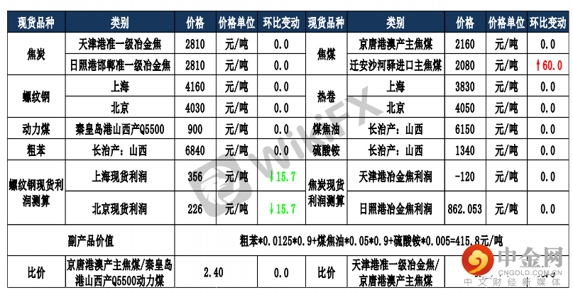 FXR_1a2e3a880b0444fb9d22621cc6de4aec.png FXR_1a2e3a880b0444fb9d22621cc6de4aec.png