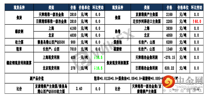 FXR_b8c03603e3584365bf57e0557cd3c1e8.png FXR_b8c03603e3584365bf57e0557cd3c1e8.png