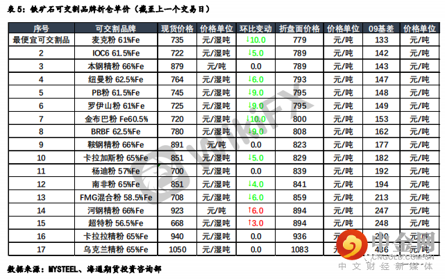 FXR_37d28e809d544a50b28e673c19c6cce8.png FXR_37d28e809d544a50b28e673c19c6cce8.png