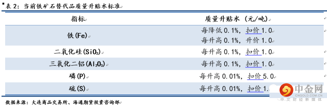 FXR_2d912c03ed0249b0926bc8a9b7cac4c2.png