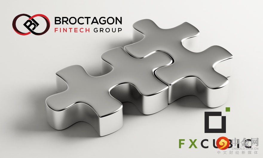 FXCubic-partnership-880x530.jpg