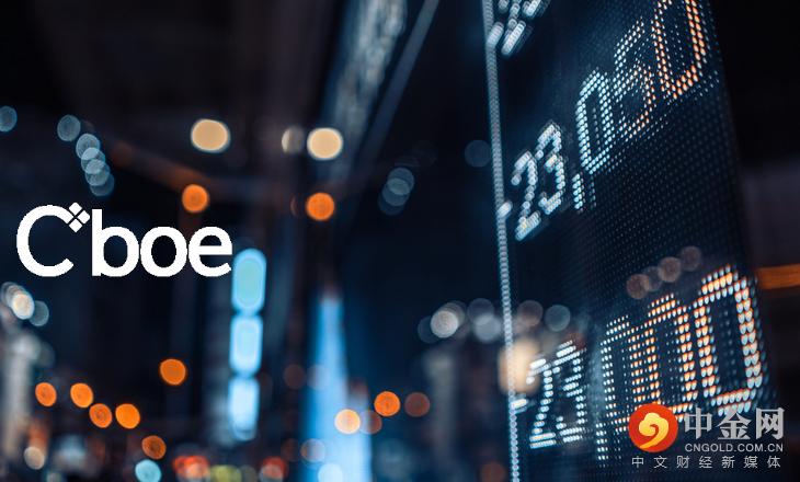 Cboe-markets.jpg Cboe-markets.jpg