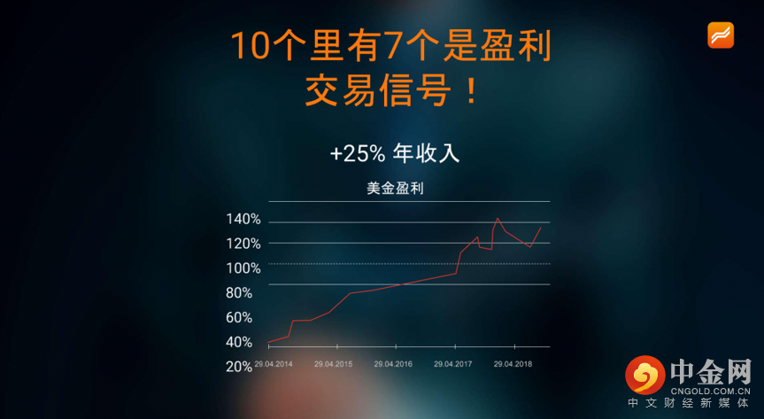 screenshot-20220526-142801.png screenshot-20220526-142801.png