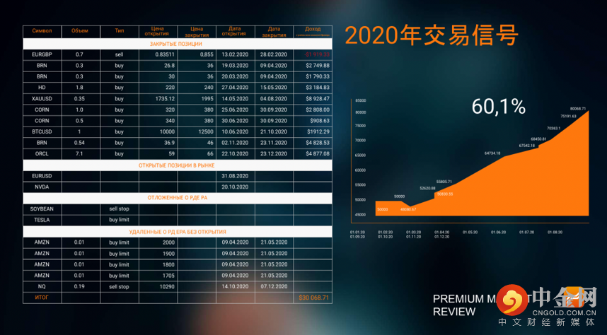 screenshot-20220526-142827.png screenshot-20220526-142827.png