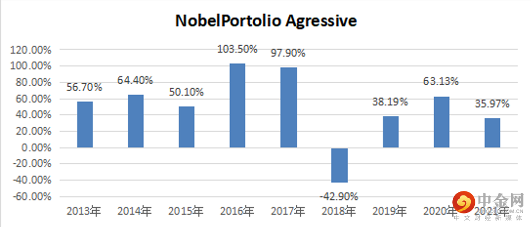 screenshot-20220526-145522.png screenshot-20220526-145522.png