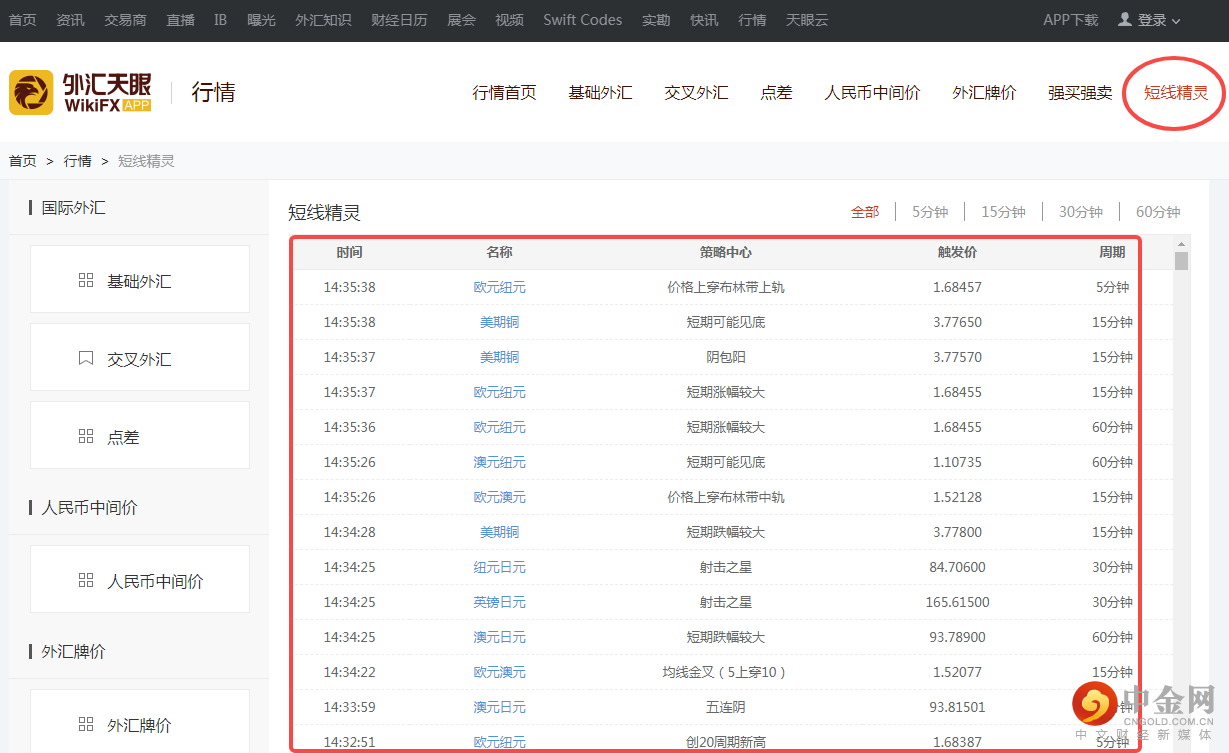 短线精灵.png 短线精灵.png