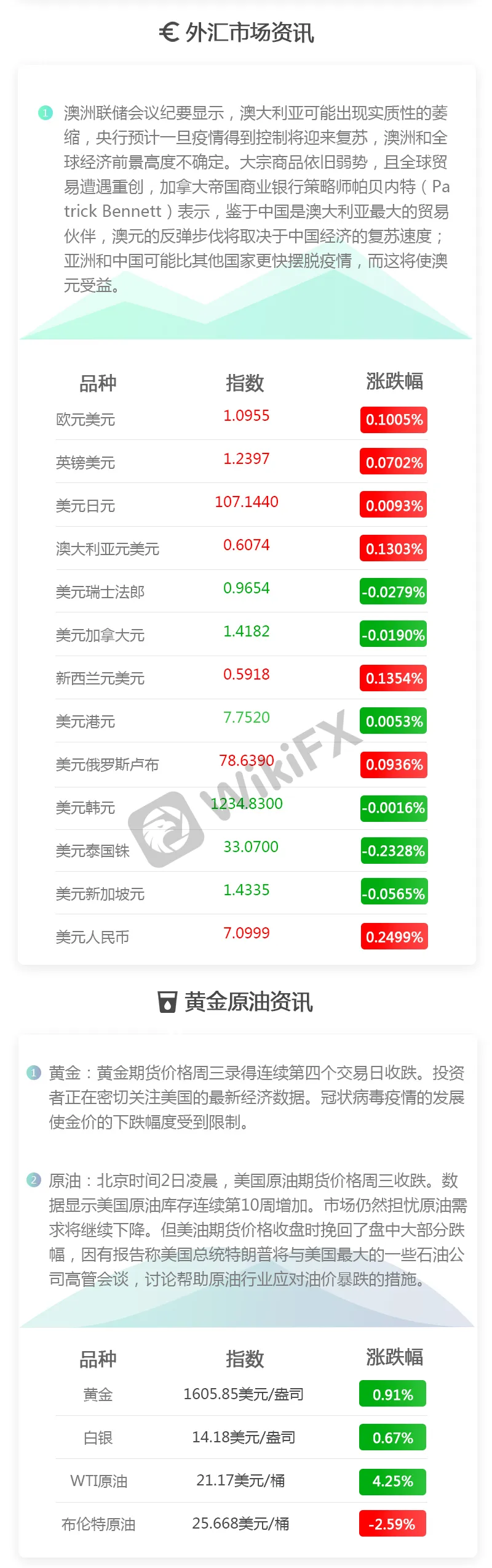 最终版4.2-2.jpg 最终版4.2-2.jpg