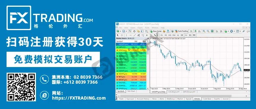 FXTRADING.com-Bottom-Ending-Banner.gif FXTRADING.com-Bottom-Ending-Banner.gif