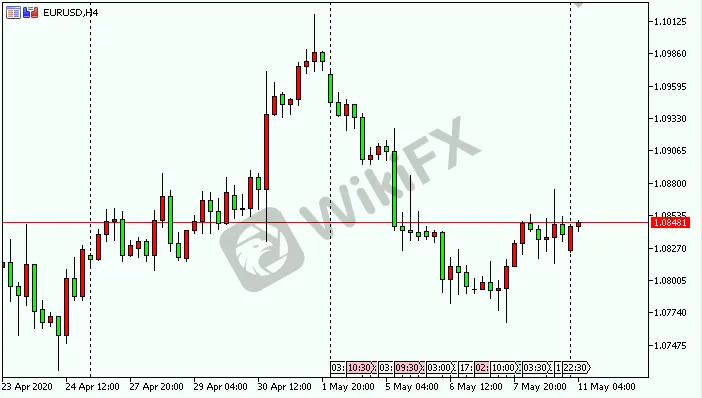 EURUSD.png EURUSD.png