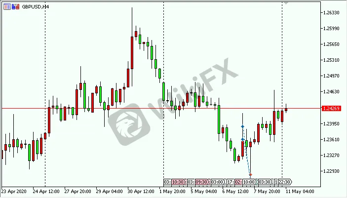 GBPUSD.png GBPUSD.png