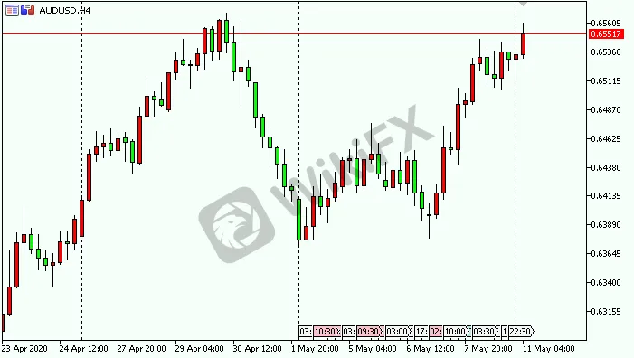 audusd.png audusd.png