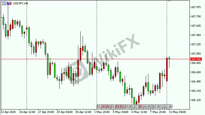 usdjpy.png usdjpy.png