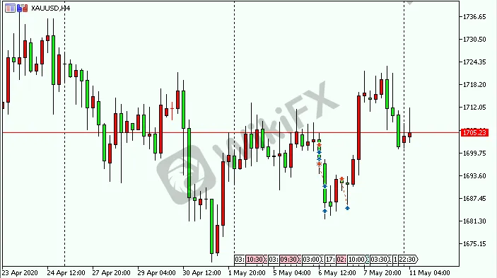 xauusd.png xauusd.png