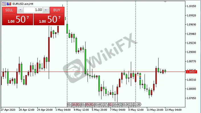 EURUSD.png EURUSD.png