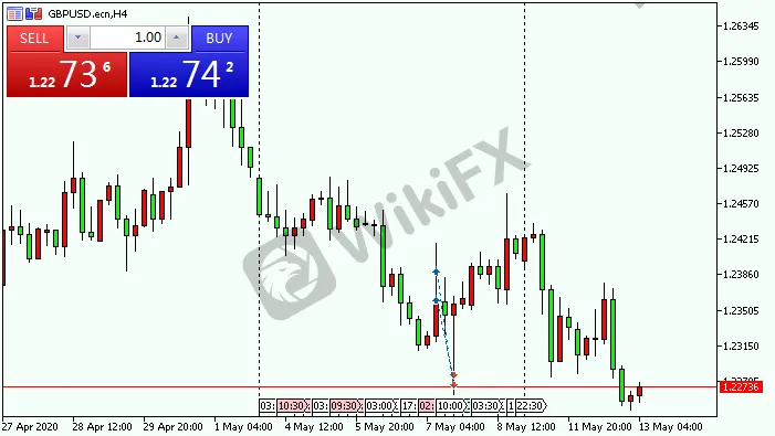 GBPUSD.png GBPUSD.png