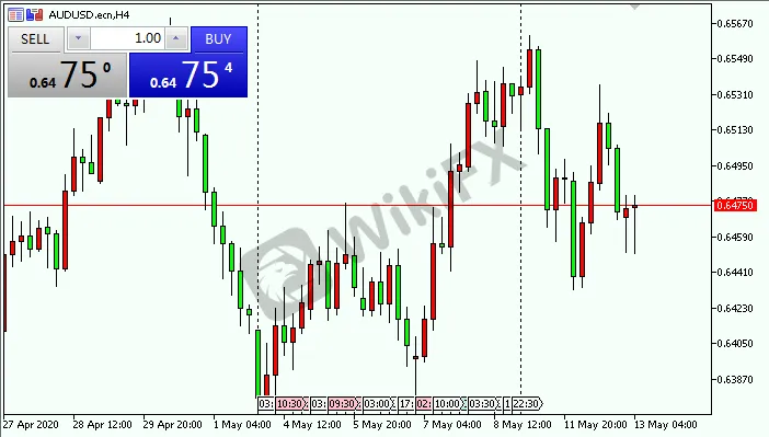 audusd.png audusd.png