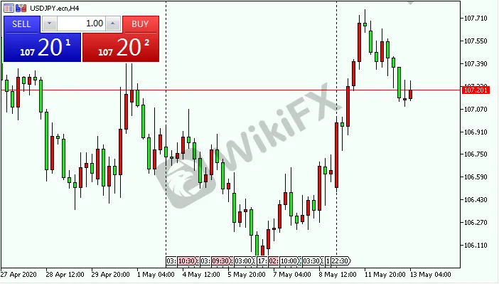 usdjpy.png usdjpy.png