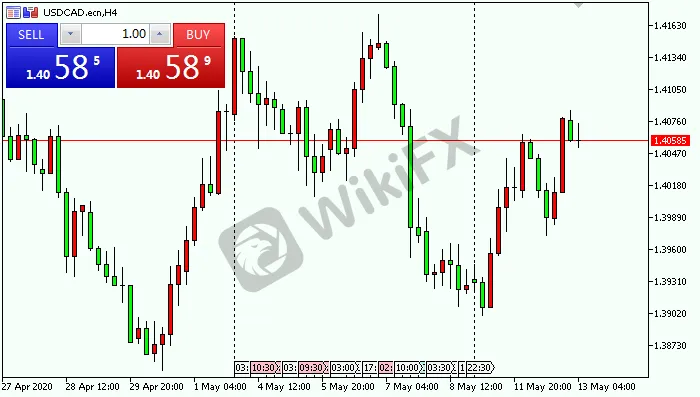 usdcad.png usdcad.png