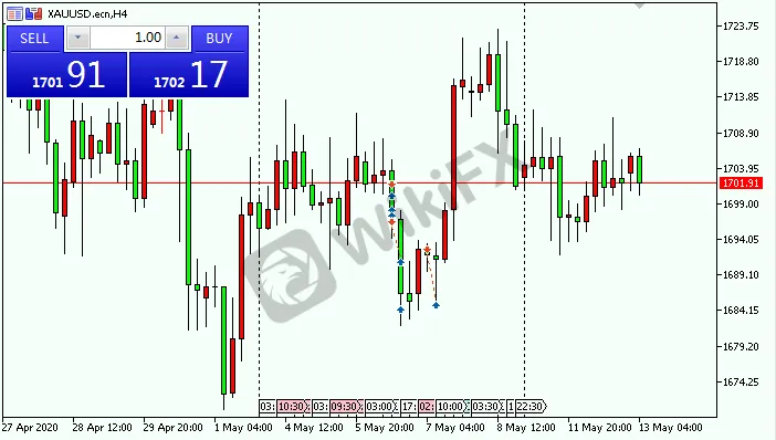 xauusd.png xauusd.png