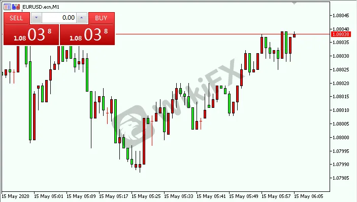 EURUSD.png EURUSD.png